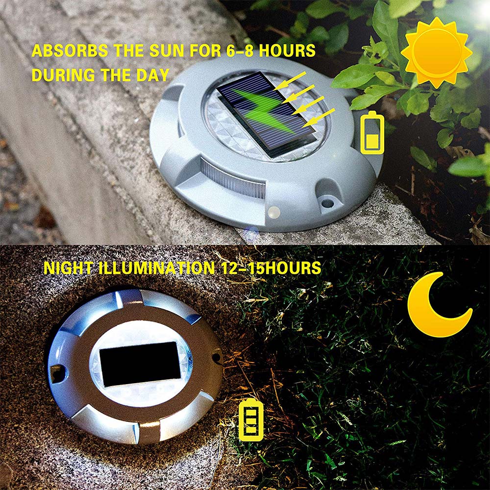 Outdoor Led Solar Light Garden - Yard Sign Blank ulasan dan harga