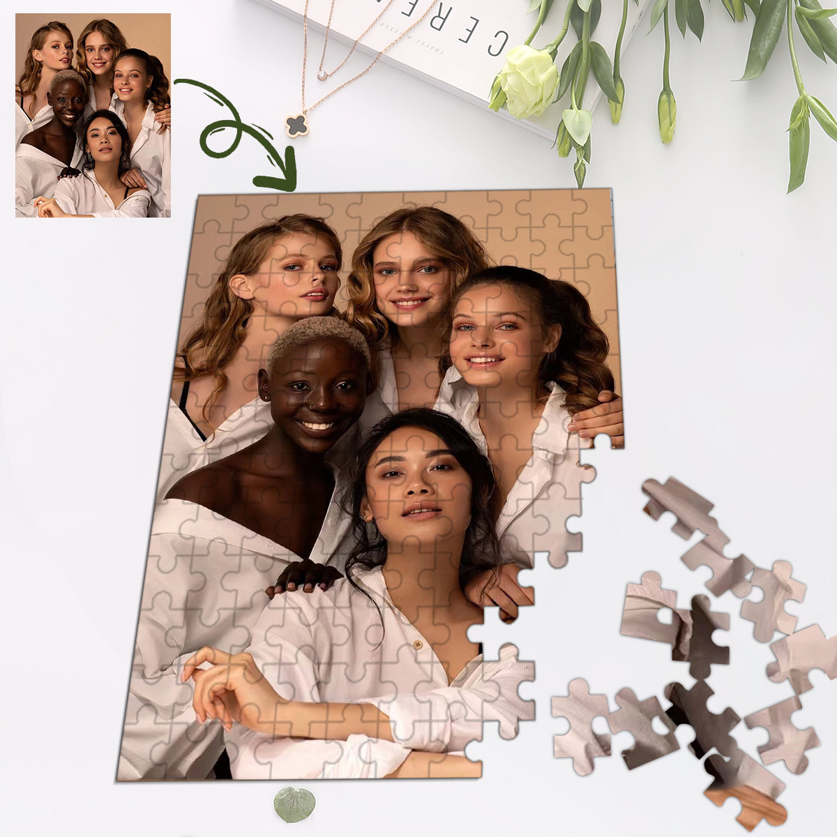 DIY custom puzzle pieces custo - Puzzle Blank White ulasan dan harga